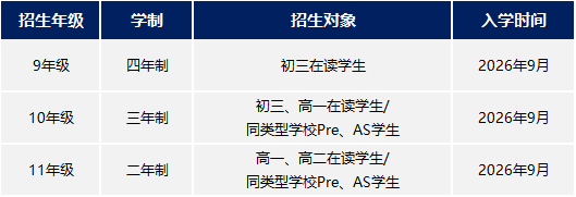 虹口区国际高中|上外克勒国际部2026秋招开放日（4.12）报名！