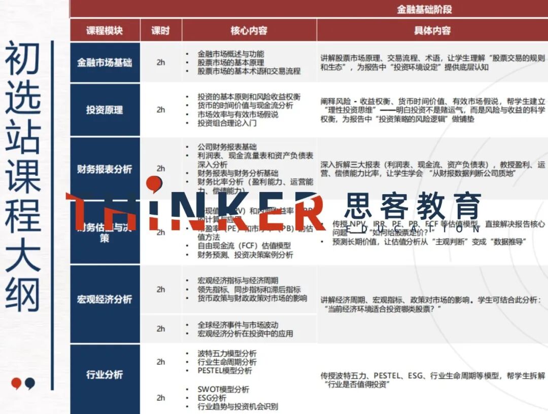 两大入门级商赛SIC与NEC深度解析:适合学生/差异对比/选择指南 两大入门级商赛SIC与NEC深度解析:适合学生/差异对比/选择指南