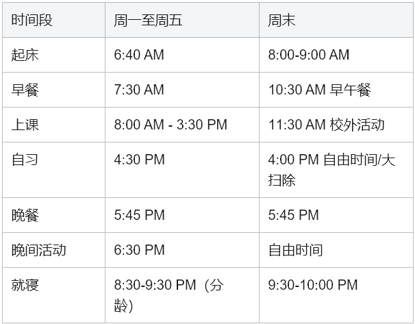 麻省顶尖美初Applewild School：用爱点亮成长之路，90%毕业生直通Top50高中