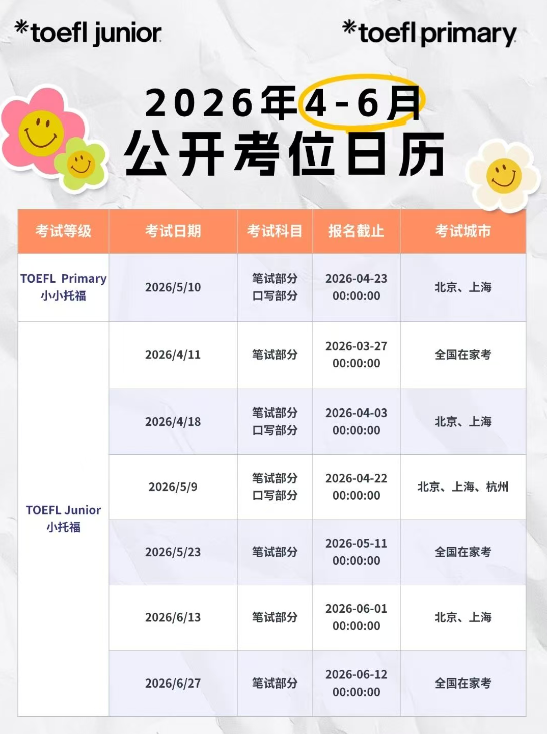 2026上海“三公”报名简章公布！今日开始报名，如何冲刺AMC8+小托福提升竞争力？