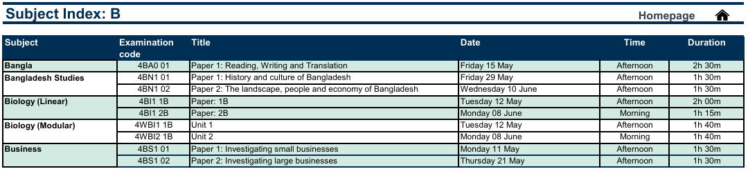 Ofqual官方考评指南发布，直接影响你的A-Level/GCSE成绩！