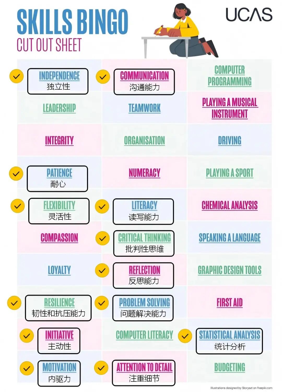 【刚需】2026英美文书指南：UCAS 3题分别侧重写什么？CA系统填空需要哪些关键词？