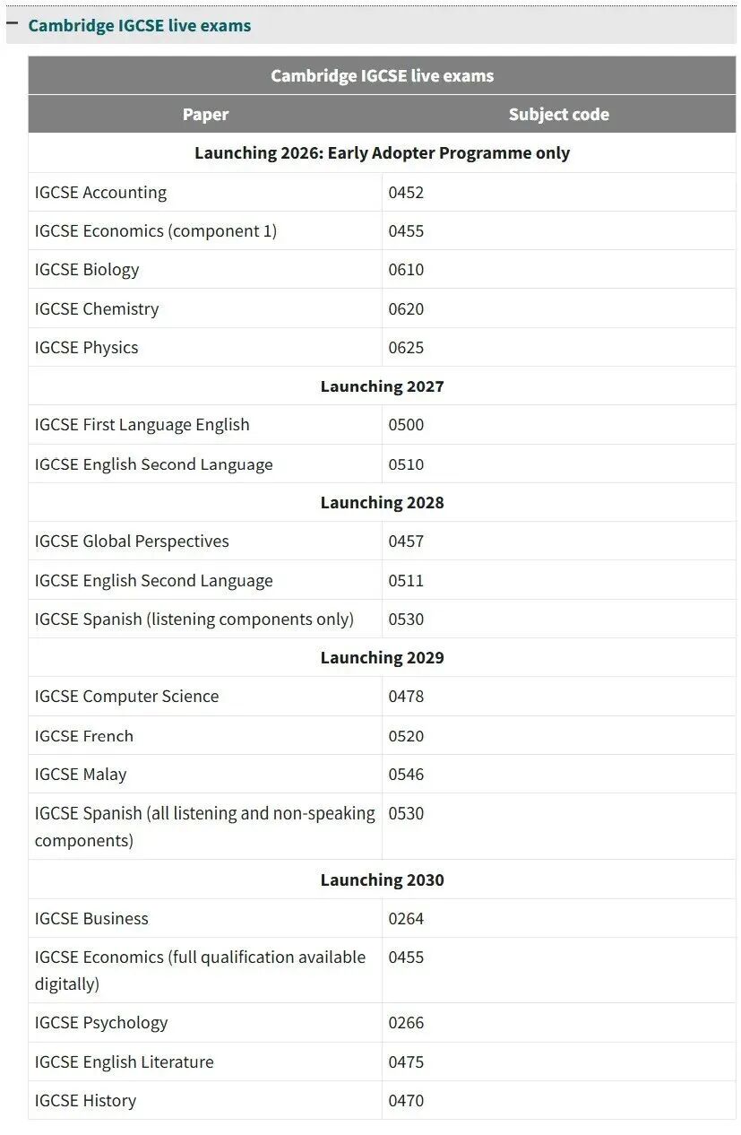 2026年夏季CIE机考上线！覆盖哪些国家地区以及A-level和IG学科？未来会怎样？