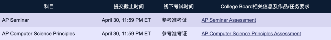 官宣！2026中国大陆AP大考考生须知出炉！