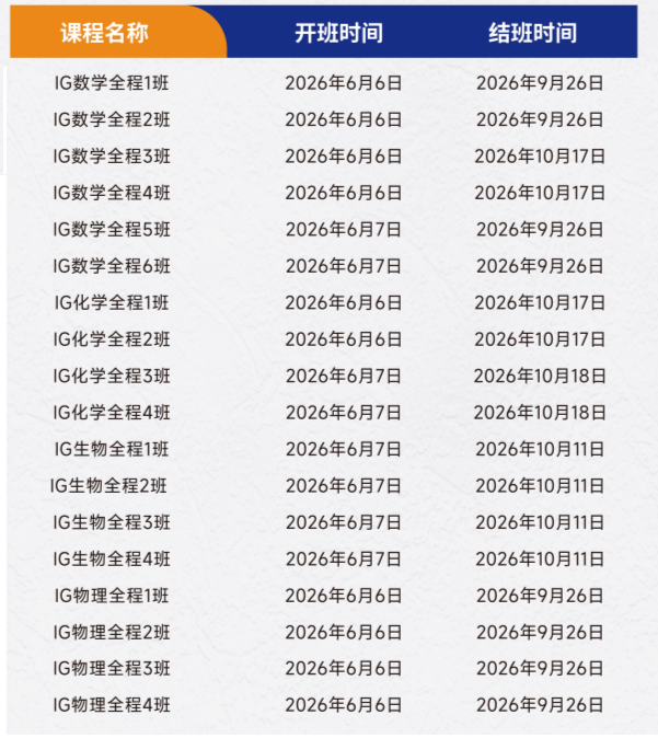 深国交IGCSE新生如何选课? 有必要提前学习IGCSE衔接课吗？附IGCSE培训课程