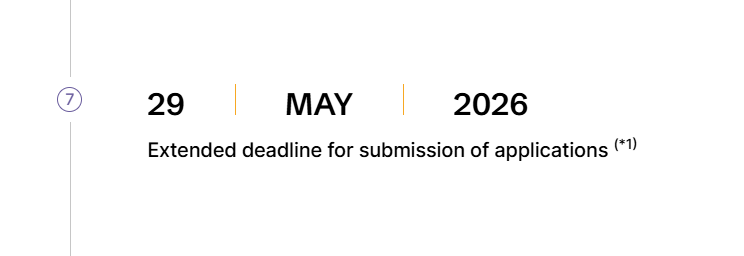 港前五部分院校国际生本科申请通道延期！这些关键日期千万别错过