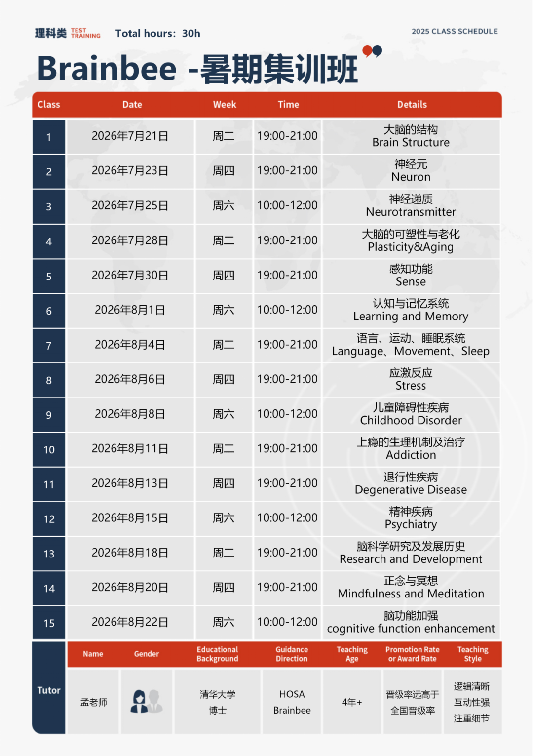 提前锁定2027年BrainBee！长线备考指南+暑假集训课助力拿奖