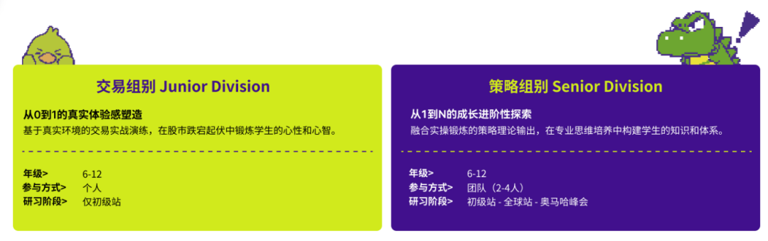 商科生必看！2026年SIC春季赛报名进行中！深度解析竞赛模式+适配人群!
