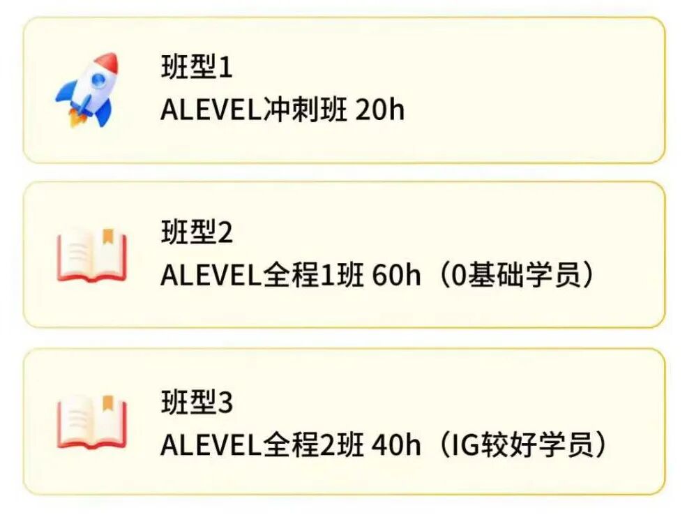 ALevel模考后一堆漏洞？这个ALevel补习小班课/一对一/全日制脱产，哪里弱补哪里！