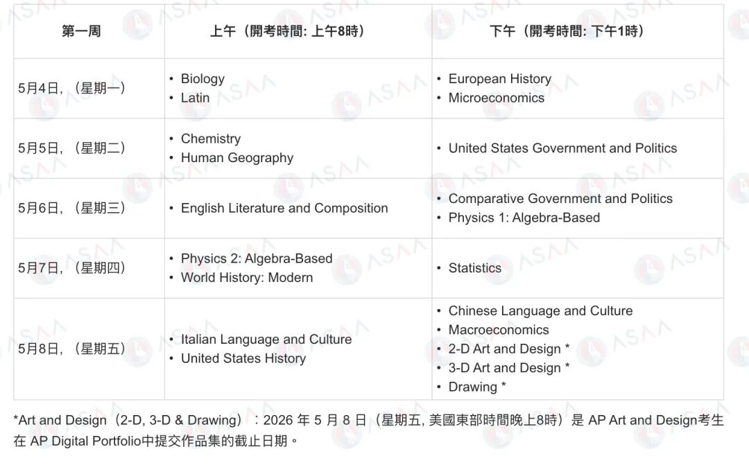 2026 AP大考考场信息更新丨中国内地、中国香港、韩国、新加坡考点地址汇总！