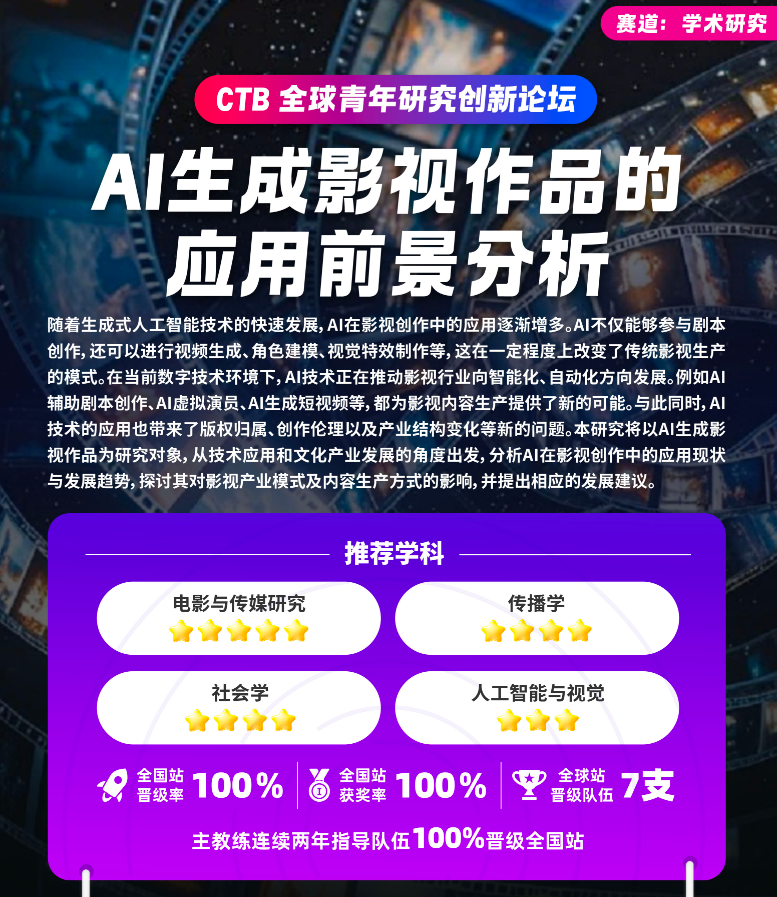 CTB研究创新论坛26~27赛季新手全流程指南｜机构新课题抢先看