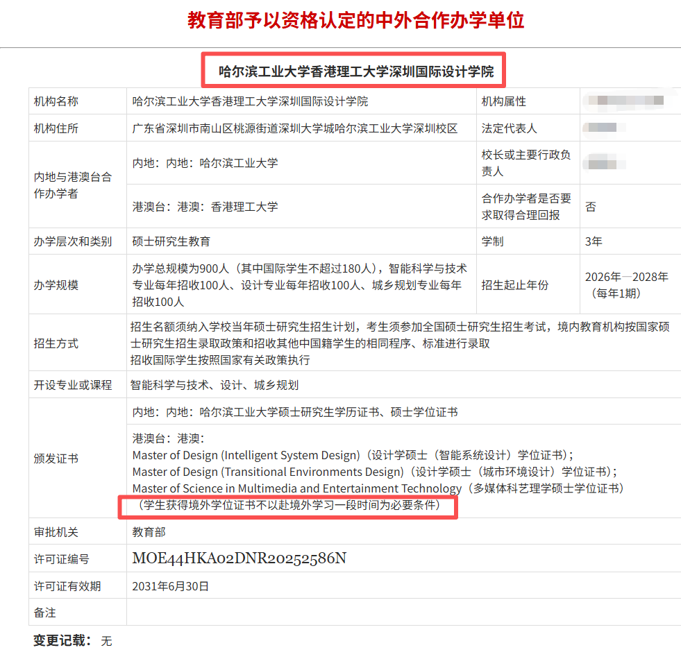中外合办大学毕业生都去哪了？近90%本科毕业不找工作，把学校当“升学跳板”