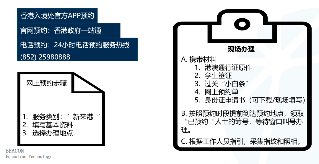建议收藏！全网最全香港留学行前指南，材料准备/海关通关/租房交通看这一篇就够了！