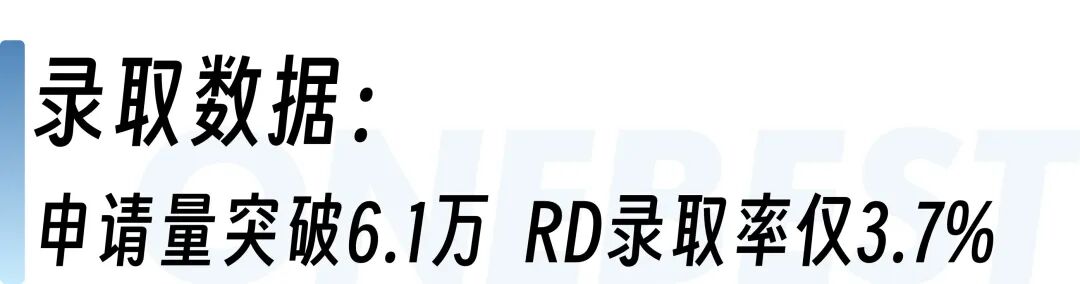 杜克大学2026Fall录取数据出炉：整体录取率4.7% ED录取率是RD的3.7倍