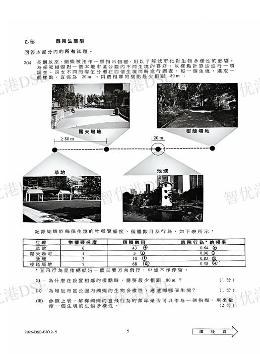 【DSE真题】2025DSE生物试卷及答案完整版来啦！今天都考的怎么样呢？