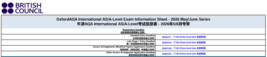 大考倒计时！2026 A-Level夏考变动来袭，中国卷考生如何冲A*？