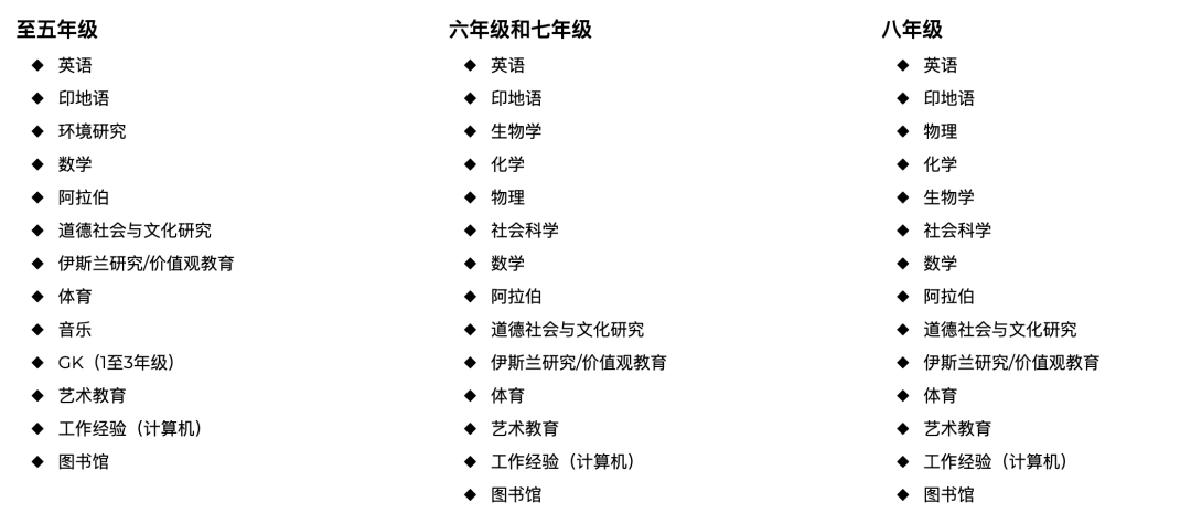 圣约瑟夫学校（St. Joseph’s School）入学指南