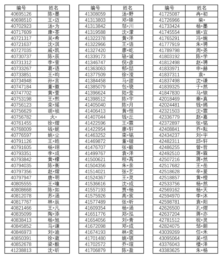 2026 上海三公面谈复盘：看懂今年考情，才知道怎么有效规划备考