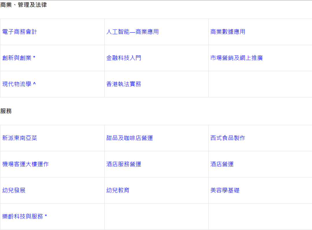IB/AP/A-Level/DSE/OSSD怎么选？一篇终结选择困难 | 附全港DSE中学TOP50排名
