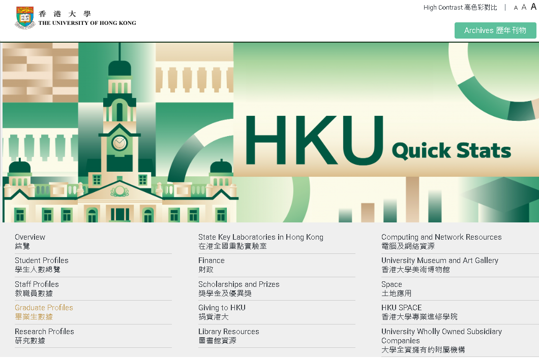 香港大学公布2025/26学生数据 内地生人数再创新高！
