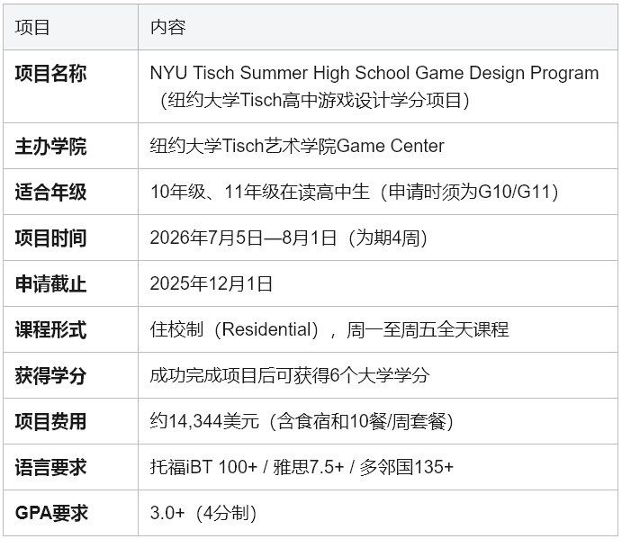 2026夏校申请已开放！NYU高中生游戏设计学分项目详解