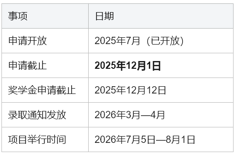 2026夏校申请已开放！NYU高中生游戏设计学分项目详解