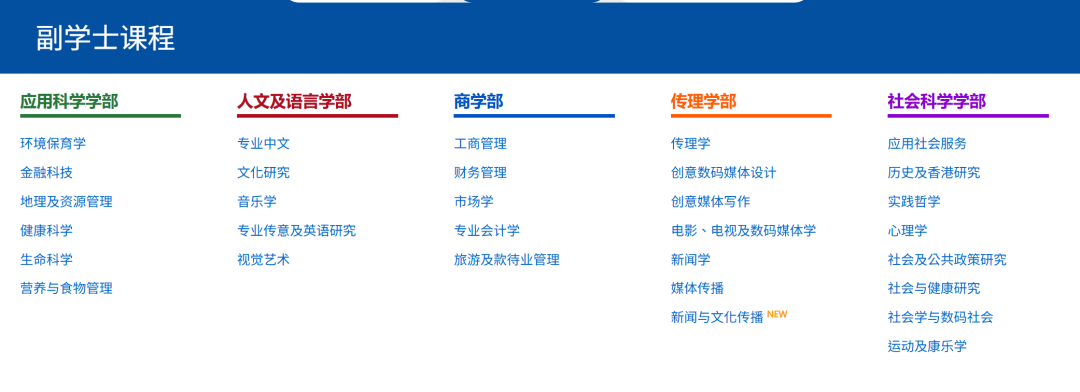 香港副学士三大梯队汇总： 一篇看懂你适合去哪所
