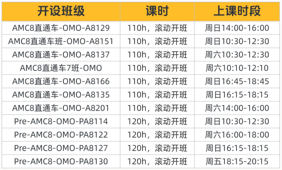 2026年AMC8数学竞赛培训 3-8人小班教学 目标前1%