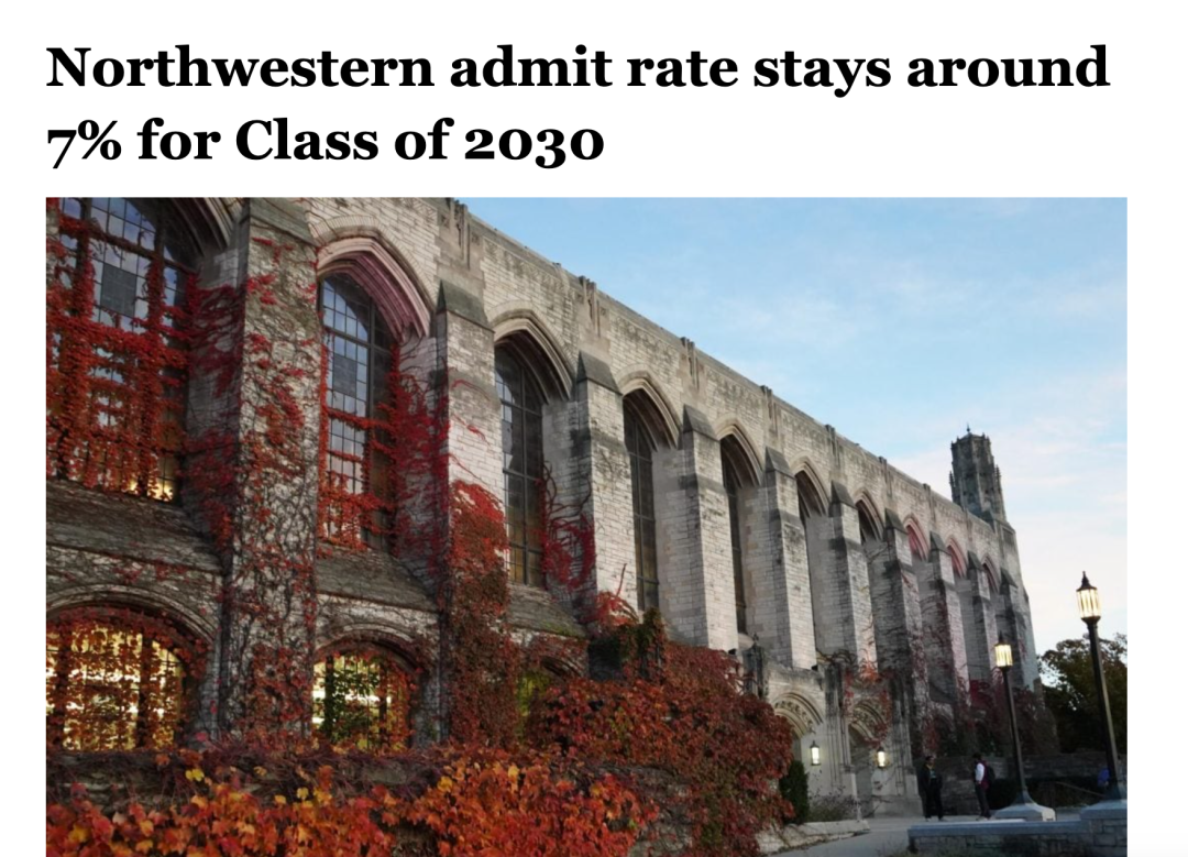 2026 Fall美本综合大学Top 30录取数据汇总：竞争持续加剧，早申优势明显
