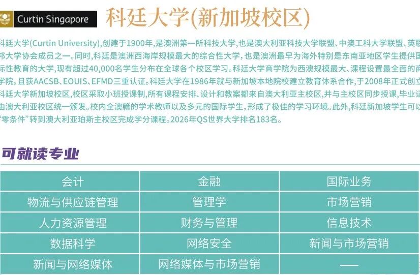 2+2伯明翰大学新加坡校区 | 2026天津外国语大学2+1.5国际本科招生简章！