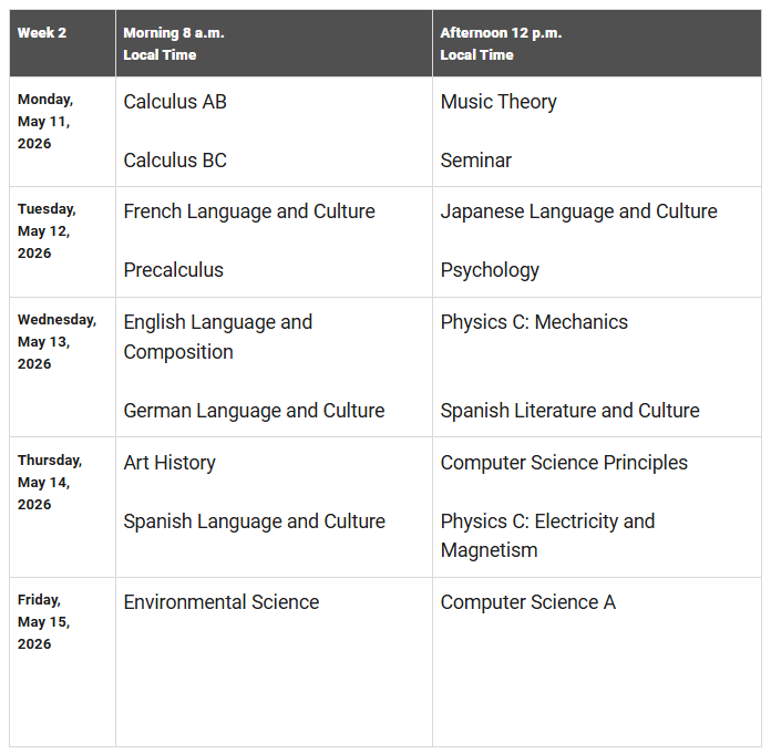 IB/A-Level学生还要考AP吗？多体系叠加，到底是加分还是负担？