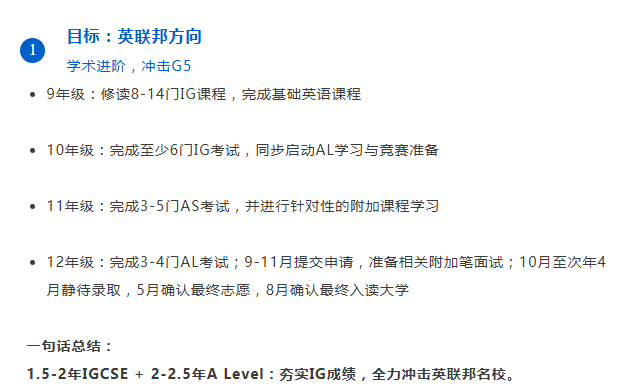 沪上一批国际学校新开设A-Level课程体系！四年制班型或成新趋势？！