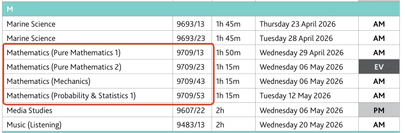 关注！A-Level迎来大改革！这几点有关中国考生！