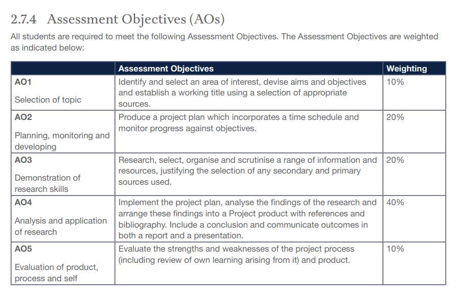 还没确定专业就参加EPQ，没苦硬吃？