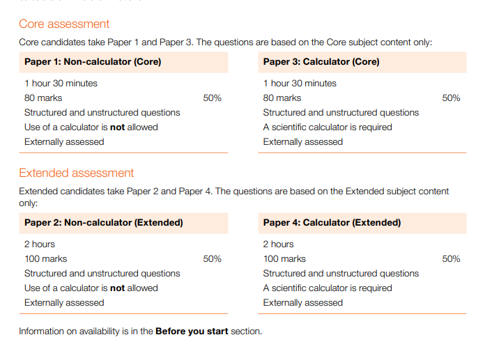 从IG到A-Level数学：核心不同在哪？提前学AS是否可行？