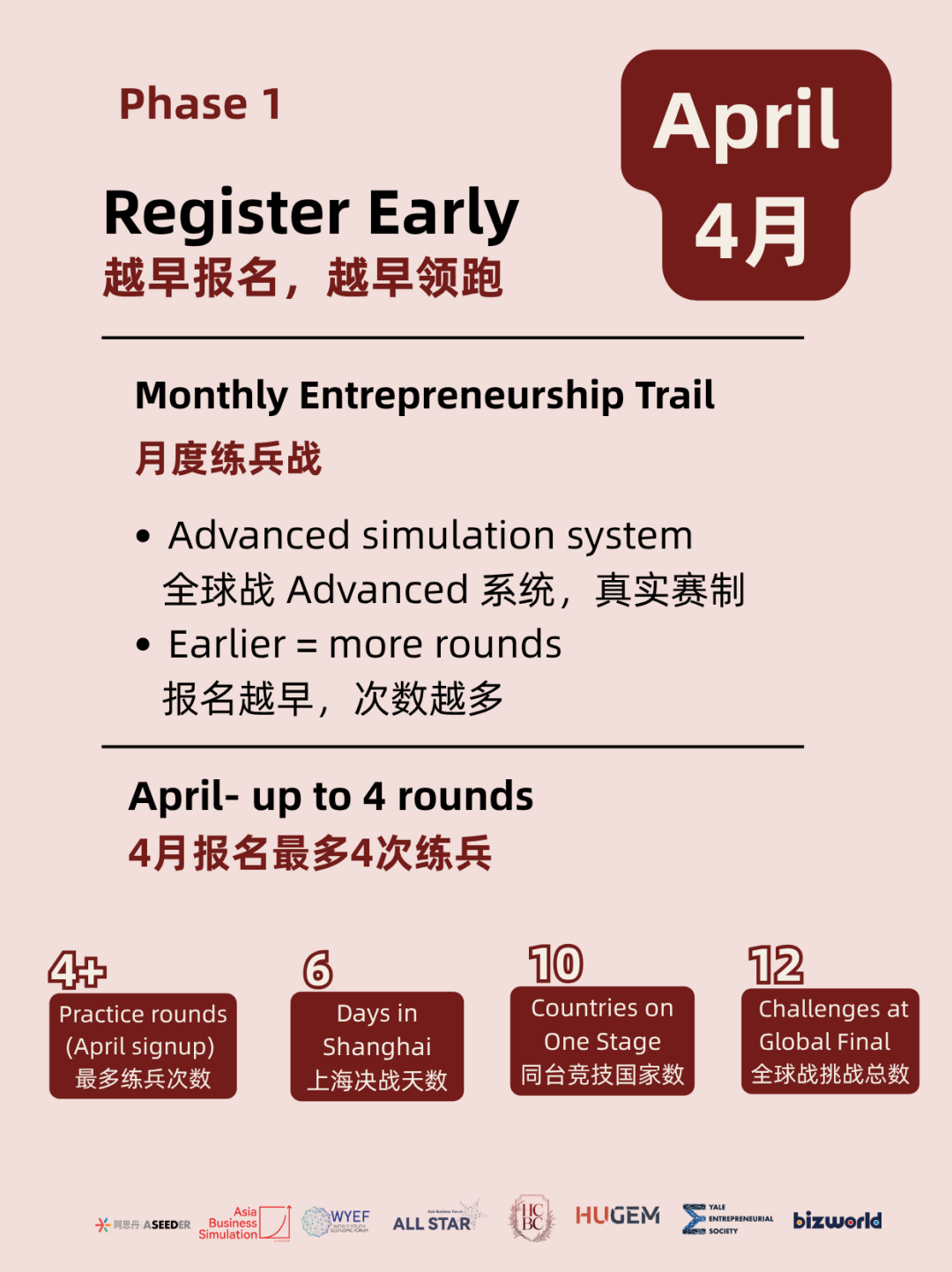 顶峰相见 | 2026WYEF携手哈佛HUGEM，世界级设计思维创新工作坊仅此一站