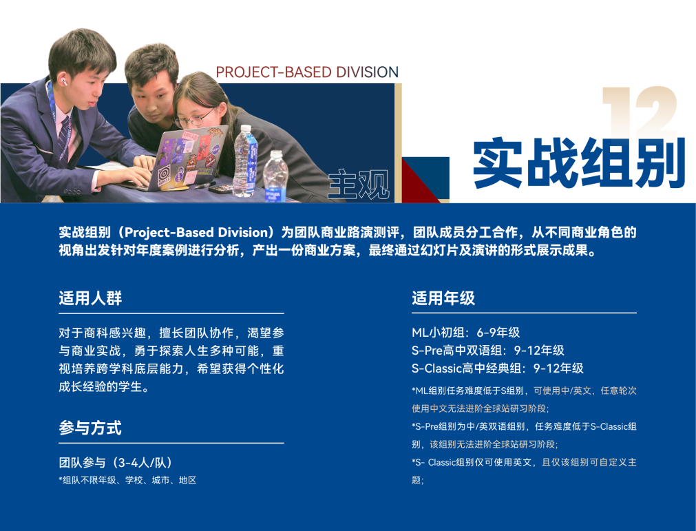 7-12年级想提升商科背景？CBPA/SIC/CNEC三大商赛任选！各自优势是什么？