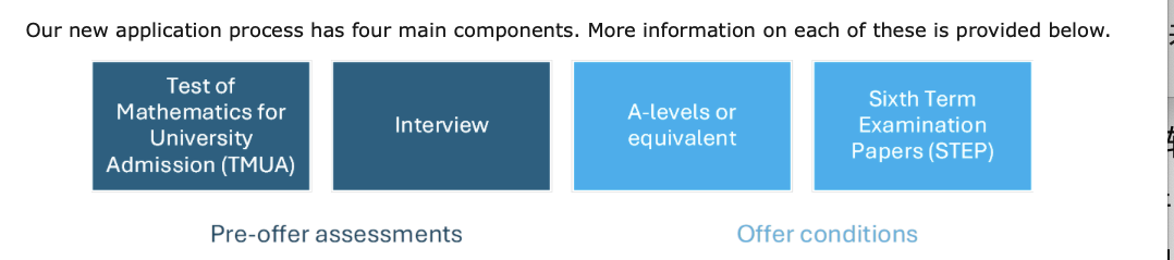 中国学生最爱的牛剑专业，申请规则变天了