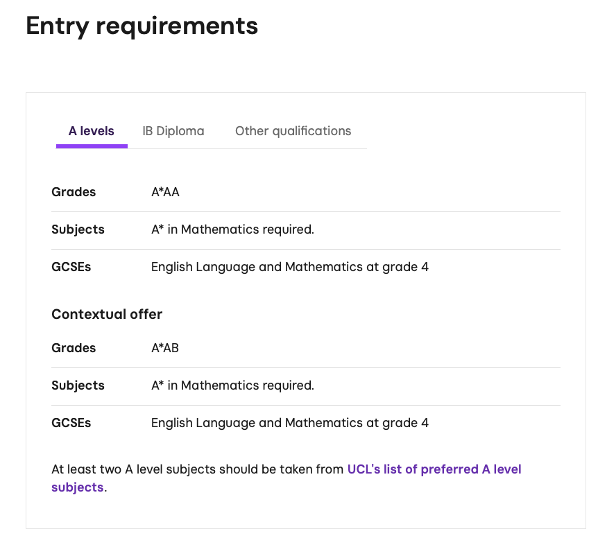 又一波UCL无条件录取！来自中国学生申请热门专业！