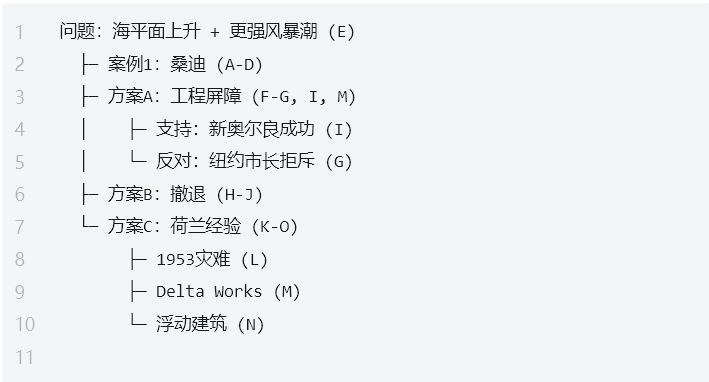 学术英语深度解析：如何征服《Reading Explorer 5》海平面上升文本
