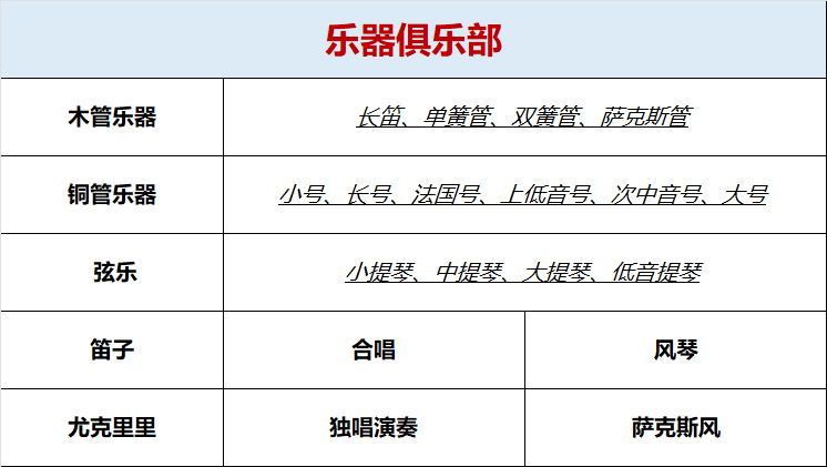 【悉尼女校】Tara Anglican School for Girls——高质量教育塑造女生自信独立之路【中小学篇】 【悉尼女校】Tara Anglican School for Girls——高质量教育塑造女生自信独立之路【中小学篇】