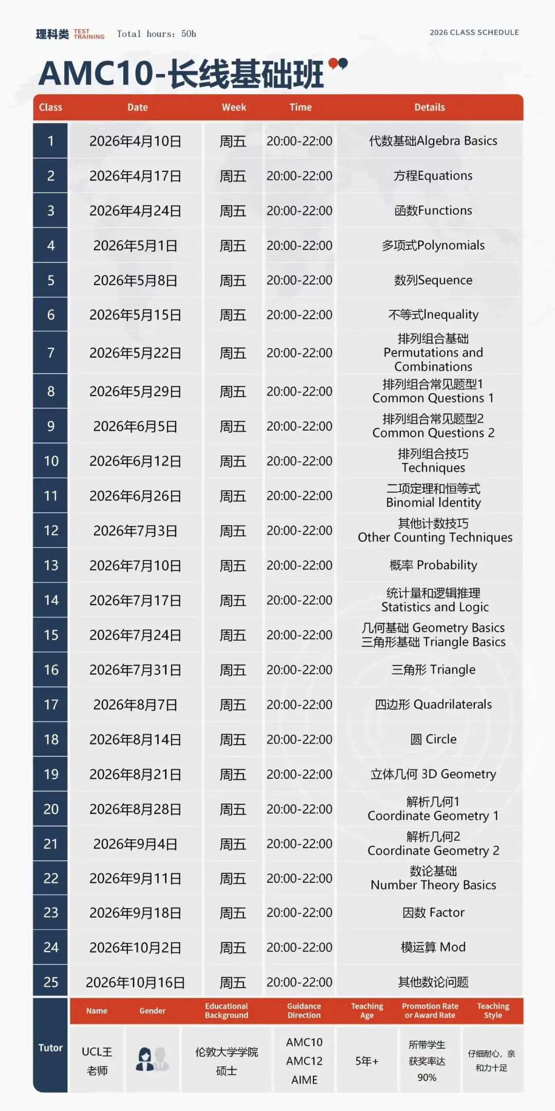 深圳顶尖国际名校为何选择参加AMC竞赛?AMC8/10/12分别适合几年级学生? 深圳顶尖国际名校为何选择参加AMC竞赛?AMC8/10/12分别适合几年级学生?