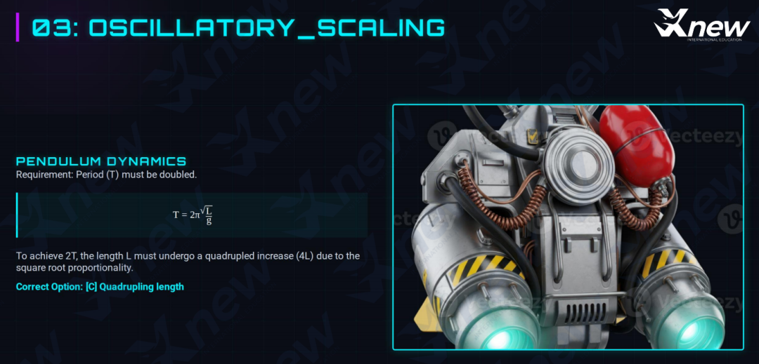 2026年物理碗真题答案解析出炉!看看今年的物理碗竞赛有哪些新变化! 2026年物理碗真题答案解析出炉!看看今年的物理碗竞赛有哪些新变化!