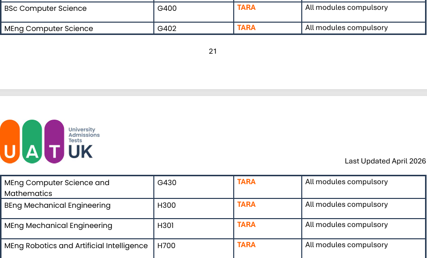 突发!UCL 27fall申请要求大改:多个热门专业取消笔试但这个专业突然新增!