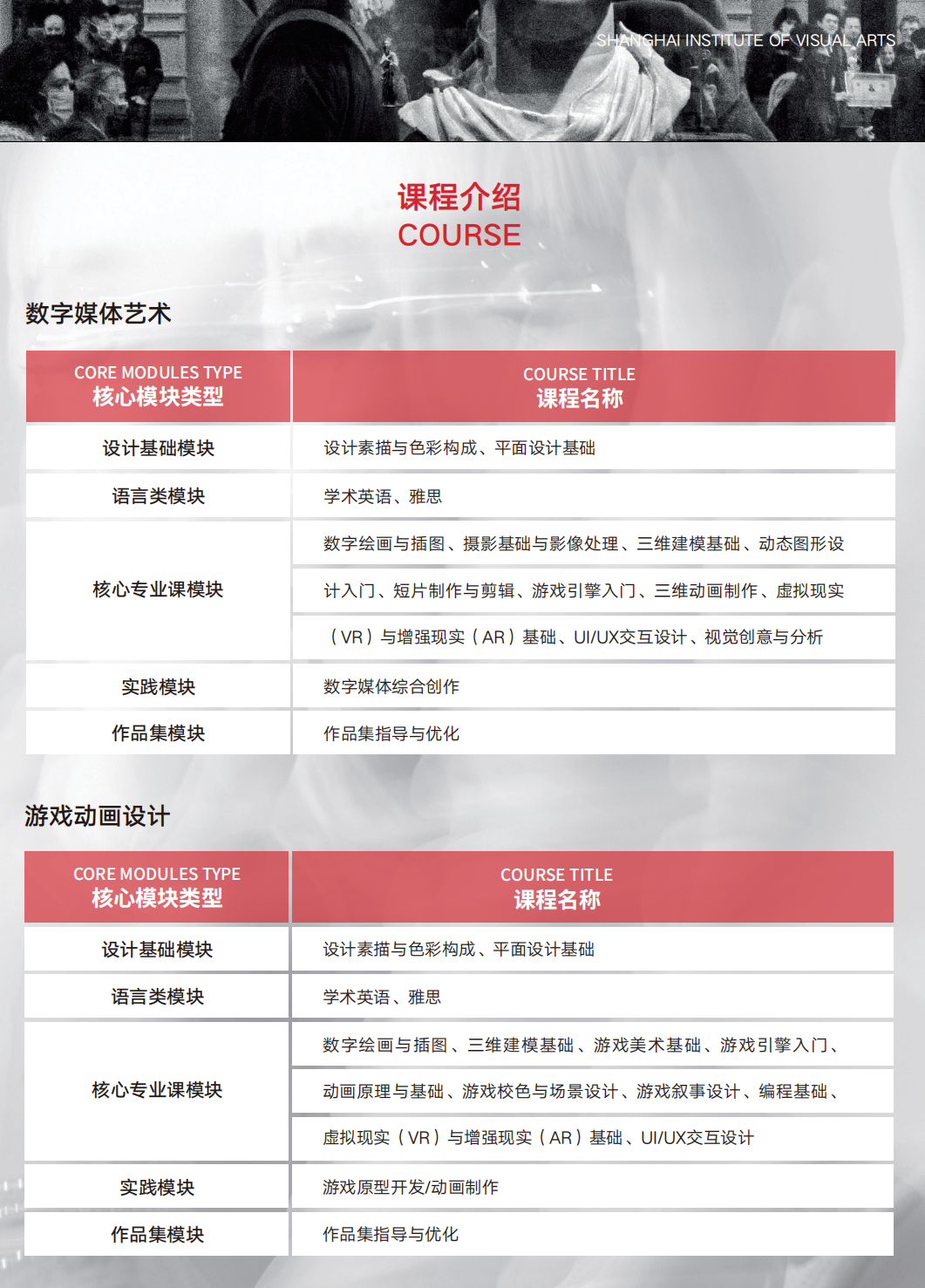 高考200+艺术生 | 上海视觉艺术学院1+3/2+2国际本科（英澳、新加坡）2026招生简章！