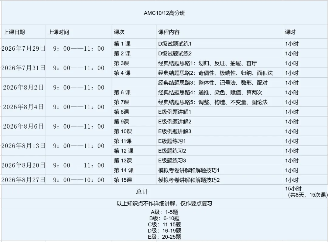 开盒Claude Code的00后，竟是上海平和毕业生！从伯克利退学的他履历有多精彩？