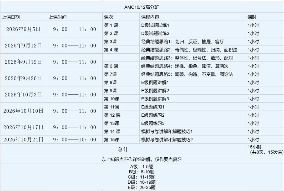 开盒Claude Code的00后，竟是上海平和毕业生！从伯克利退学的他履历有多精彩？