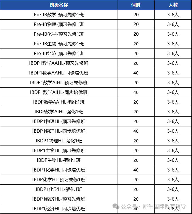 2026年IB大考时间+考纲变化 ！附机构IB课程辅导，1对1或小班课