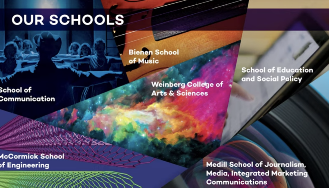 2026｜全美3大天才营之一、西北大学CTD天才营！文科理科课程多达59门！快赶上末班车！（6-8年级线下）