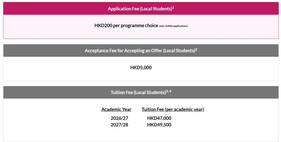 26fall港大学费已经改到第三版了?! 港八大和G5学费哪个刺痛了你的钱包？